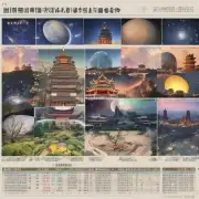 还有其他任何特定于武汉地区的独特或有趣的天文信息要分享给我们听吗？